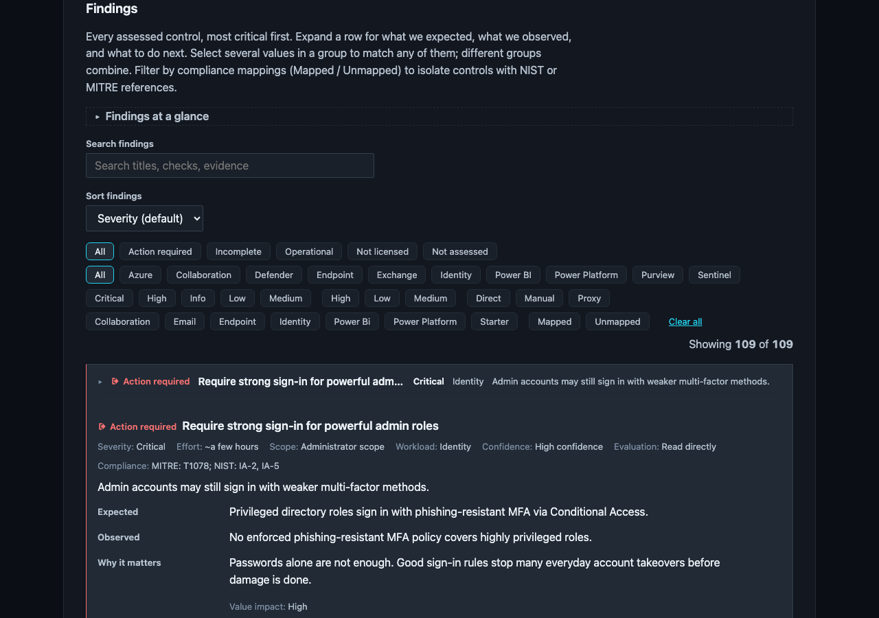 Every finding shows its evidence and a direct link to the admin page.